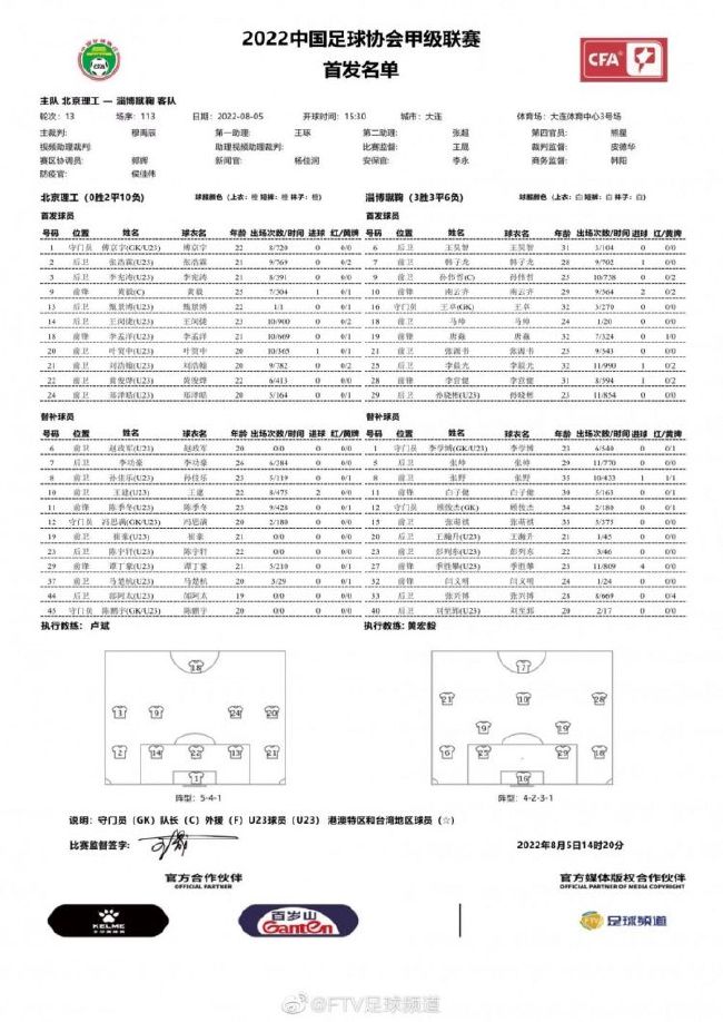 《蝙蝠女》未定档《蝙蝠侠》《蝙蝠侠》 未定档《蝙蝠侠》2022年3月4日（传闻已杀青）《蝙蝠侠》将计划2019年11月开机《蝙蝠侠》将于2021年6月25日公映